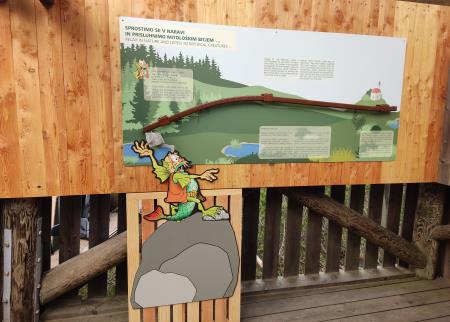 foto - Lovrenska barja - animacija (5)